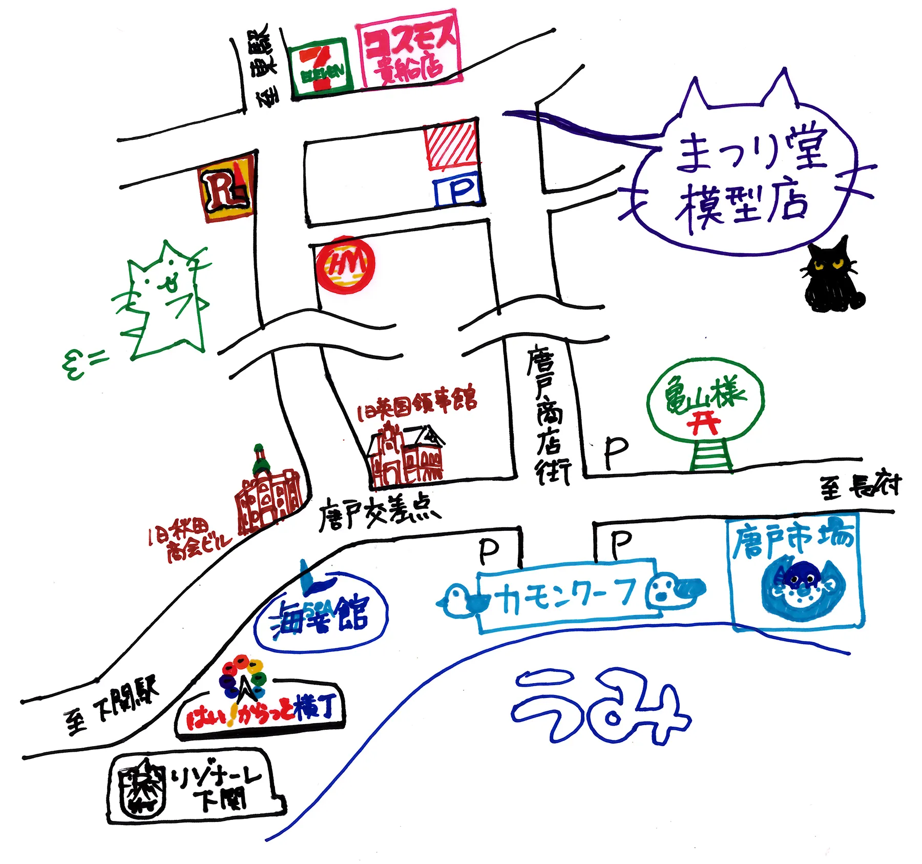 まつり堂模型店